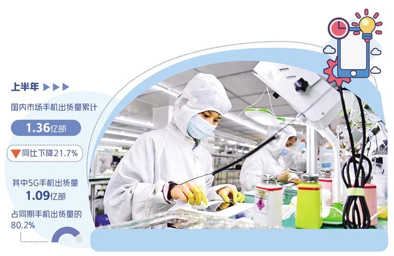 國(guó)產(chǎn)手機(jī)創(chuàng)新謀高端 技術(shù)驅(qū)動(dòng)市場(chǎng)回暖，下半年形勢(shì)向好